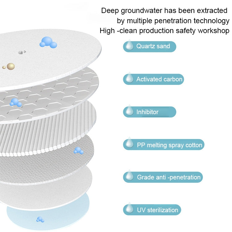 Pet Cleaning Wet Wipes for Cat Dog Cleaning Body