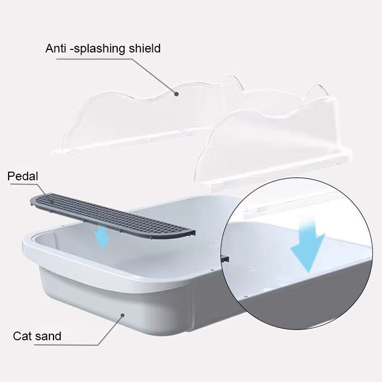 Semi-closed Cat-ear Baffle Cat Litter Basin Deodorization Cat Toilet