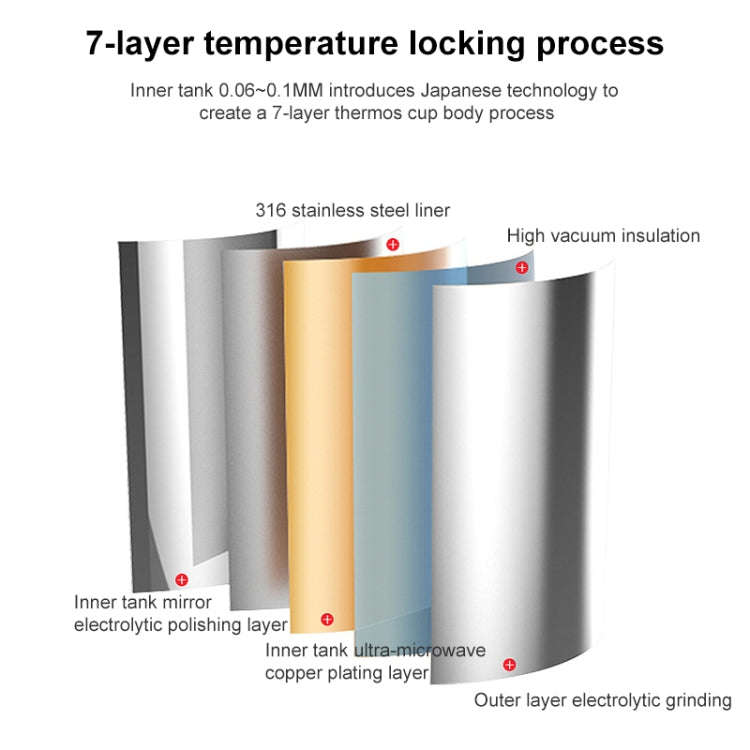 316 Stainless Steel Thermos Cup Stylish Cup