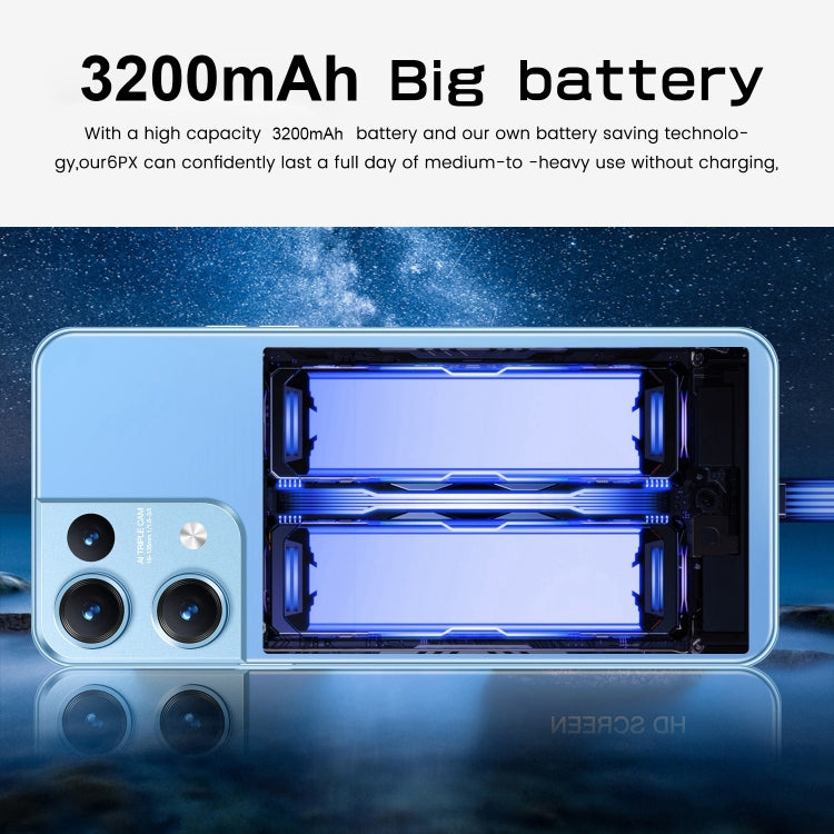 Reno8 Pro / B55, 6.49 inch Screen, Face Identification, Android  8.1 MTK6580A Quad Core, Network: 3G, OTG, Dual SIM