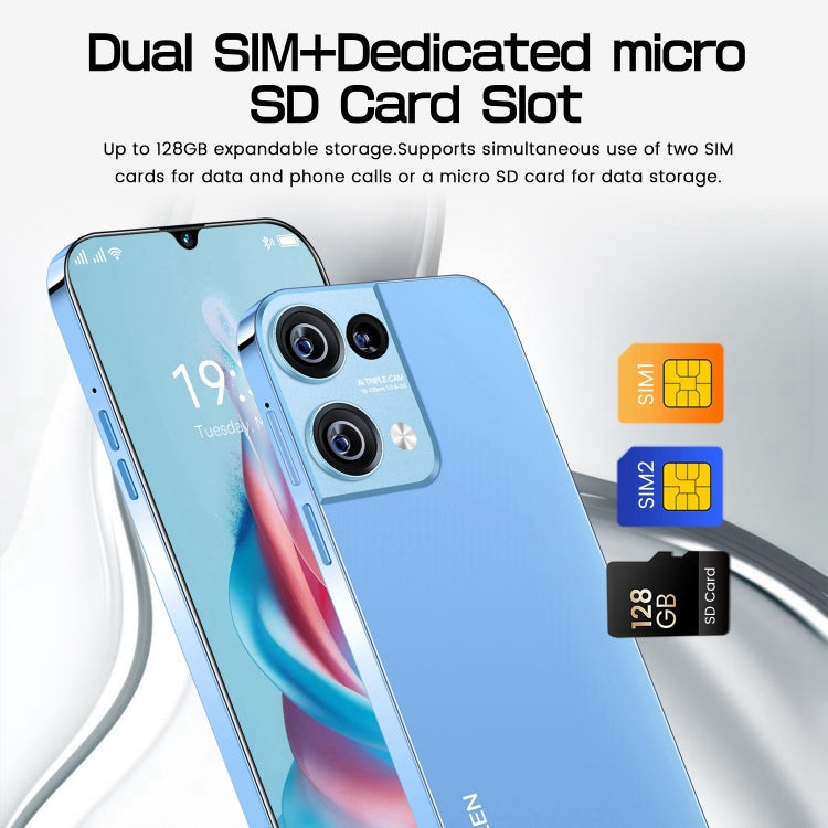 Reno8 Pro / B55, 6.49 inch Screen, Face Identification, Android  8.1 MTK6580A Quad Core, Network: 3G, OTG, Dual SIM