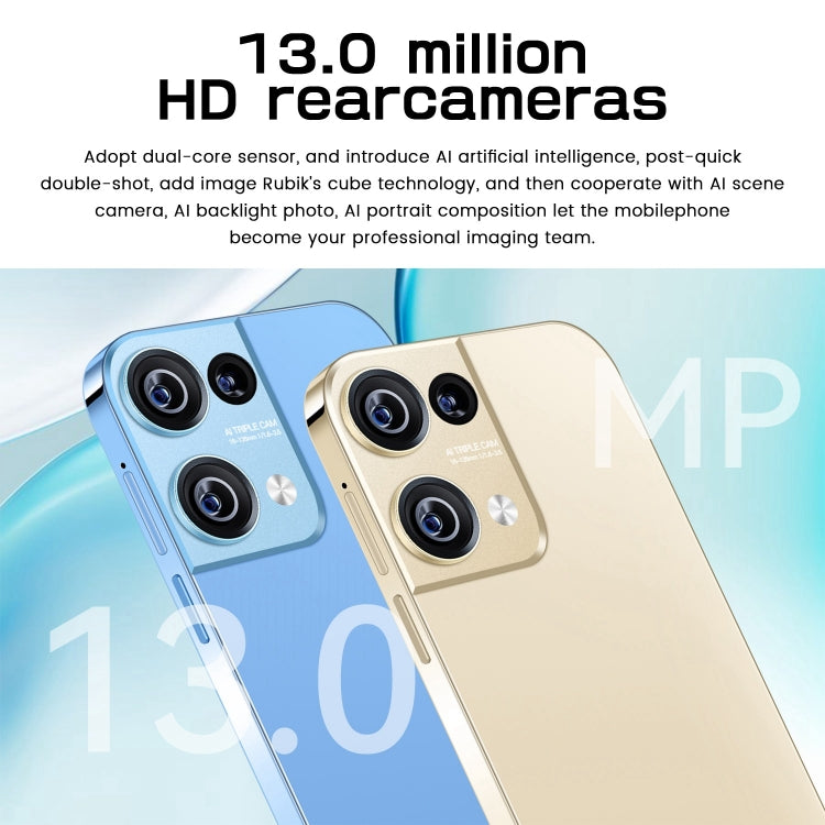 Reno8 Pro / B55, 6.49 inch Screen, Face Identification, Android  8.1 MTK6580A Quad Core, Network: 3G, OTG, Dual SIM