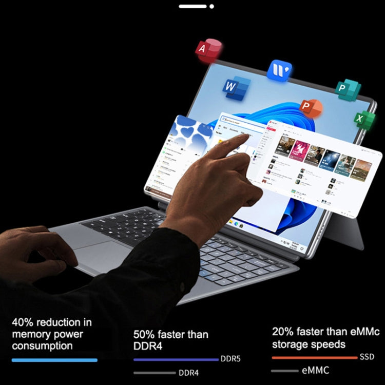 Pipo W14 14.1 inch 2 in 1 Tablet PC, Windows 11 Intel Alder Lake N100 Quad Core, with Keyboard Leather Case