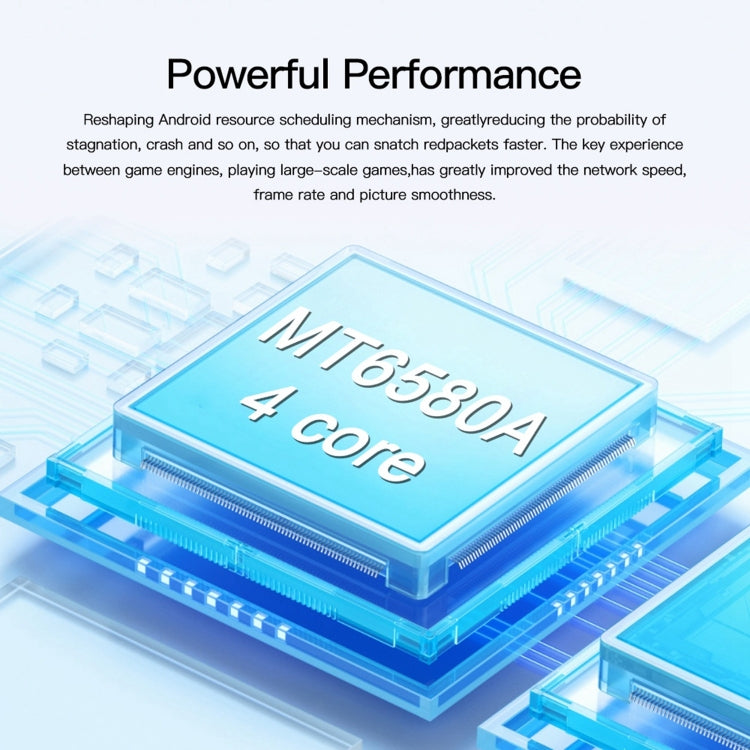 Reno10 Pro / N92, 6.26 inch Screen, Face Identification, Android  8.1 MTK6580A Quad Core, Network: 3G, Dual SIM