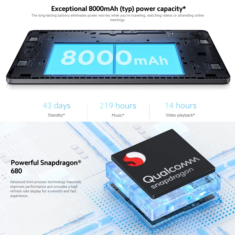 Xiaomi Redmi Pad SE 11 inch, MIUI Pad 14 OS Qualcomm Snapdragon 680 Octa Core, Not Support Google Play