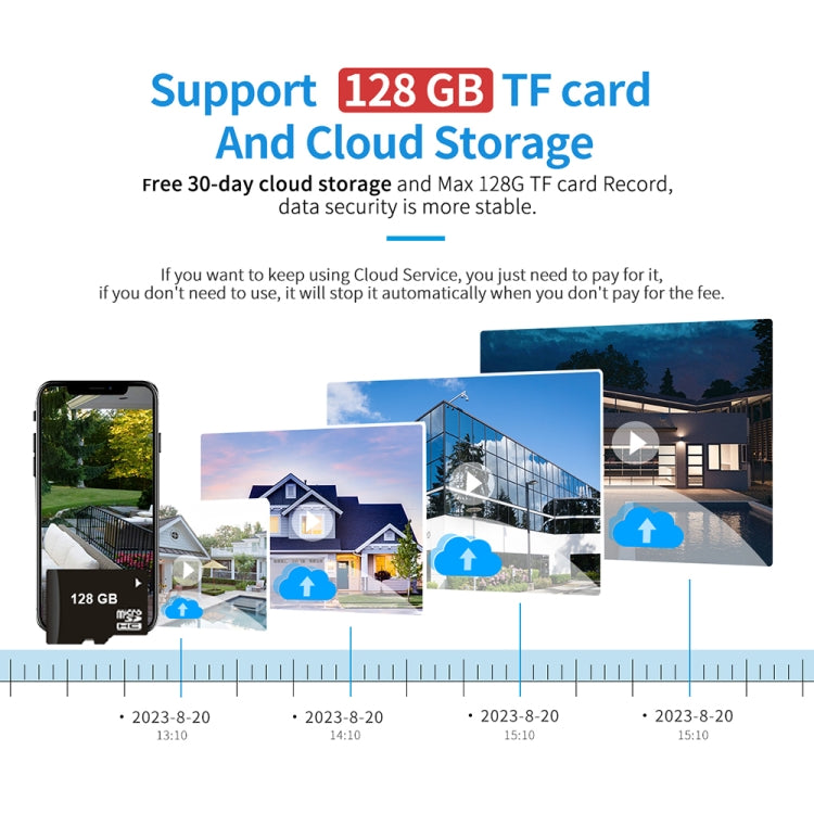 ESCAM TV114 4MP WiFi Camera Support Two-Way Voice & Night Vision & Motion Detection