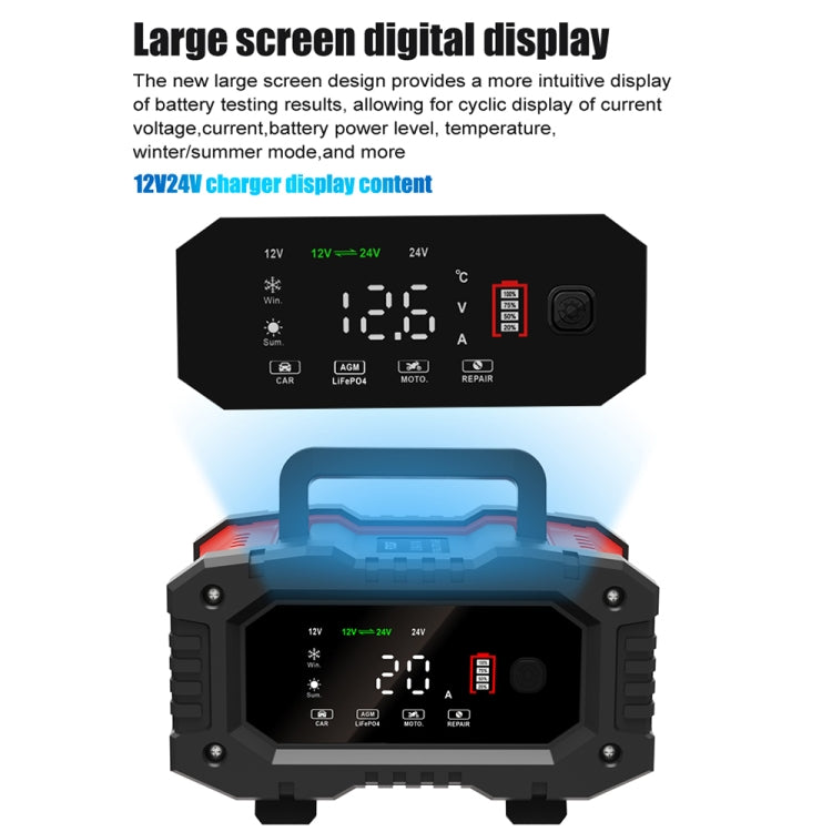 FOXSUR 12V / 24V 20A 300W Portable Motorcycle Car Smart Battery Charger