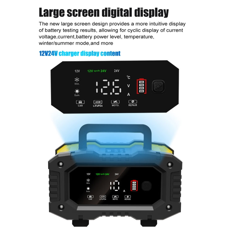 FOXSUR 12V / 24V 10A Portable Motorcycle Car Smart Battery Charger