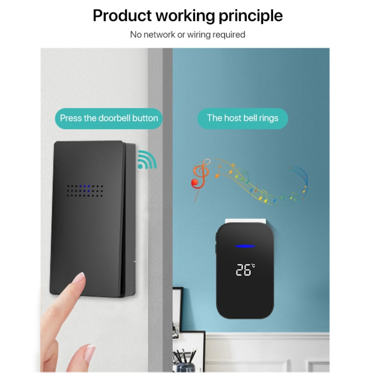 C302B One to Two Home Wireless Doorbell Temperature Digital Display Remote Control Elderly Pager