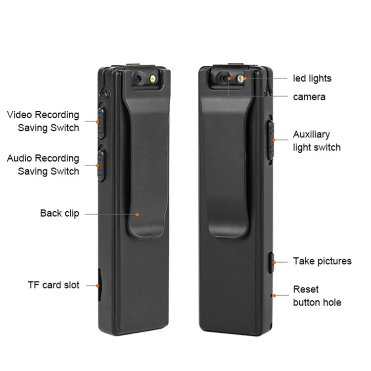 Z3 Surveillance Camera Recorder Pen with Clip