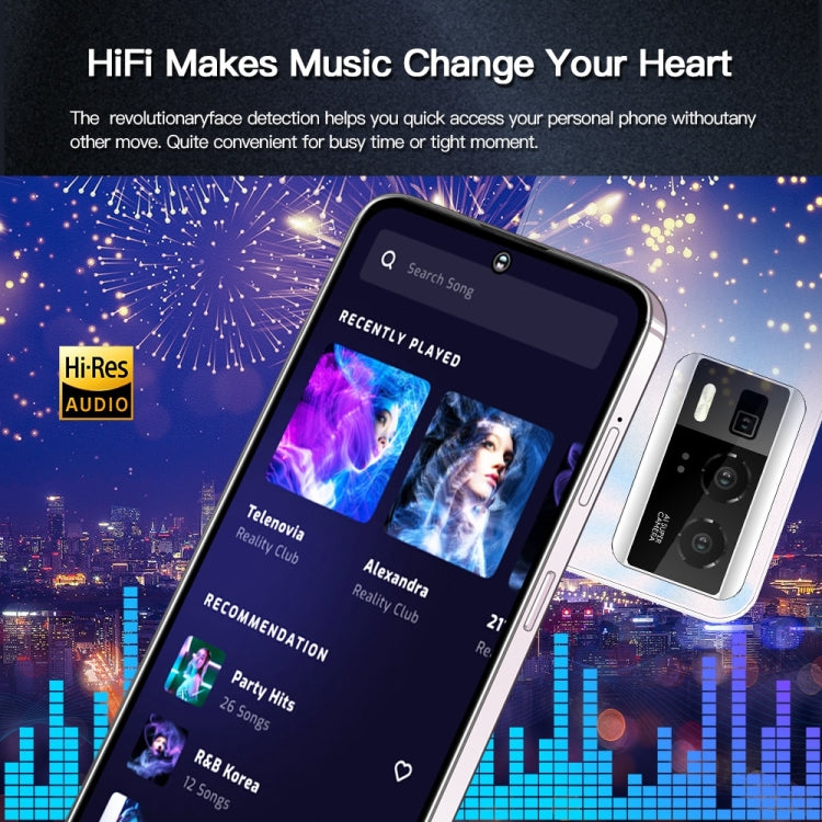 F15 Pro+ / U29, 6.53 inch Screen, Face Identification, Android 8.1 MTK6737 Quad Core, Network: 4G, OTG, Dual SIM