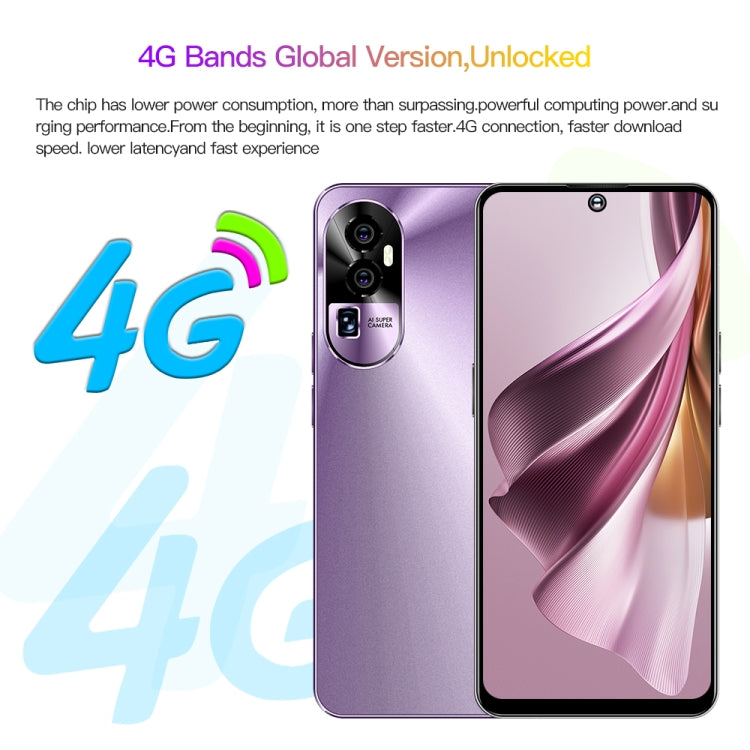 Reno10Pro+ / U22, 6.53 inch Screen, Face Identification, Android 8.1 MTK6737 Quad Core, Network: 4G, OTG, Dual SIM