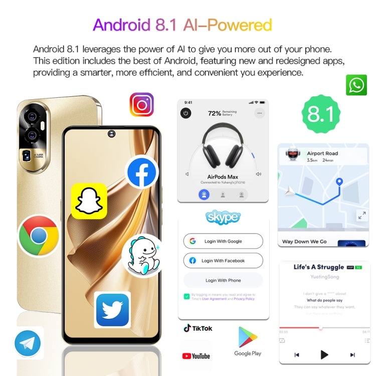 Reno10Pro+ / U22, 6.53 inch Screen, Face Identification, Android 8.1 MTK6737 Quad Core, Network: 4G, OTG, Dual SIM