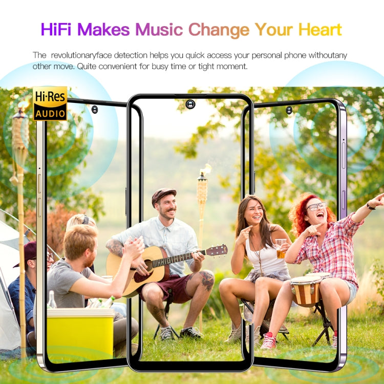 Reno10Pro+ / U22, 6.53 inch Screen, Face Identification, Android 8.1 MTK6737 Quad Core, Network: 4G, OTG, Dual SIM