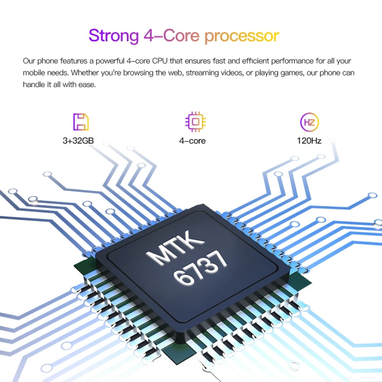 Reno10Pro+ / U22, 6.53 inch Screen, Face Identification, Android 8.1 MTK6737 Quad Core, Network: 4G, OTG, Dual SIM