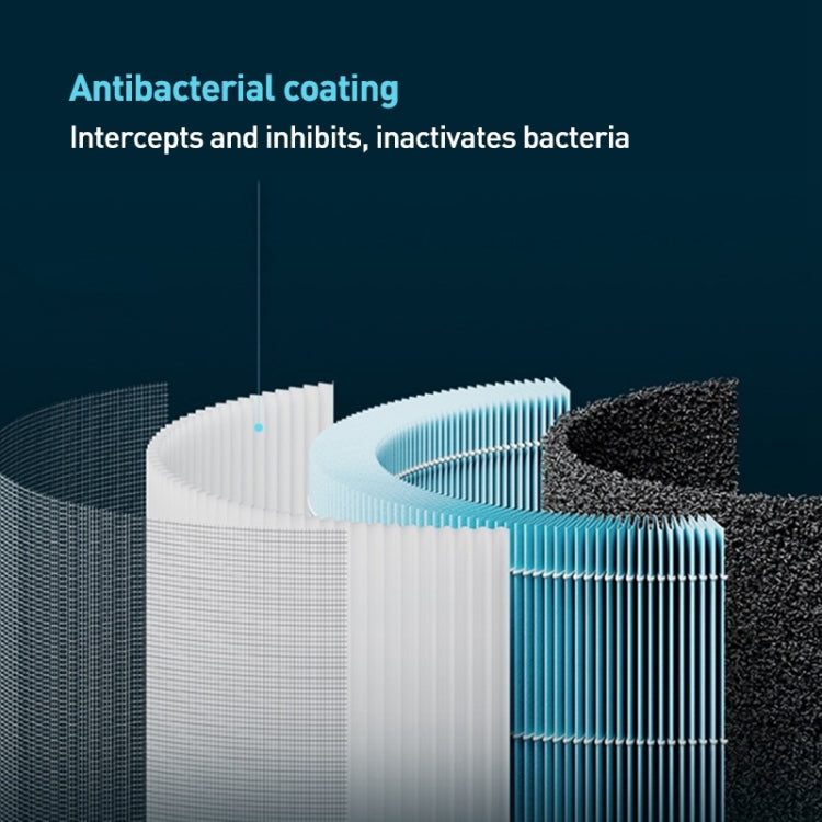 Original Xiaomi Mijia Smart Air Purifier 4 Lite Antibacterial Aldehyde Removal, US Plug