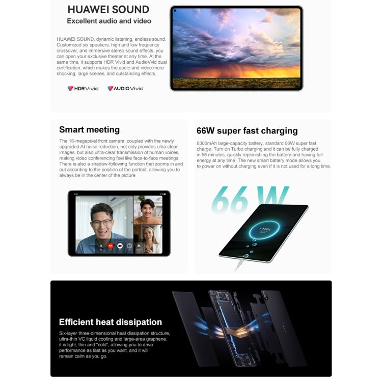 HUAWEI MatePad Pro 11 inch 2024 WiFi, HarmonyOS 4 Bidirectional Beidou Satellite Communication, Not Support Google Play