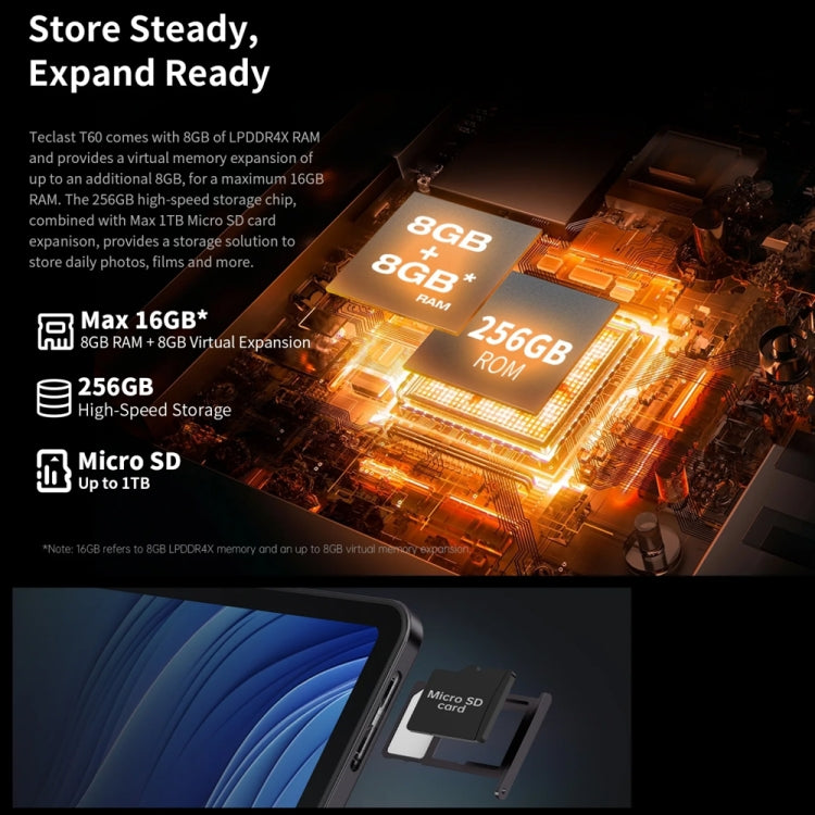 Teclast T60 4G LTE Tablet PC 12 inch,  Android 14 Unisoc T616 Octa Core, Support Dual SIM