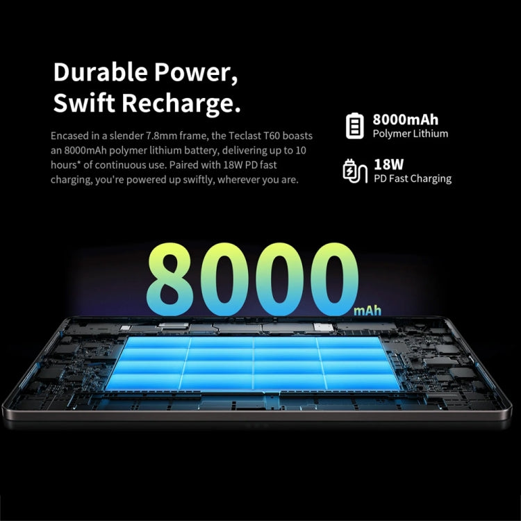 Teclast T60 4G LTE Tablet PC 12 inch,  Android 14 Unisoc T616 Octa Core, Support Dual SIM