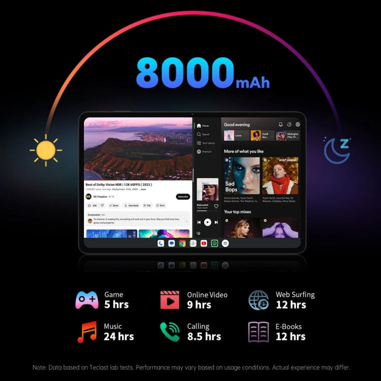 Teclast T60 4G LTE Tablet PC 12 inch,  Android 14 Unisoc T616 Octa Core, Support Dual SIM