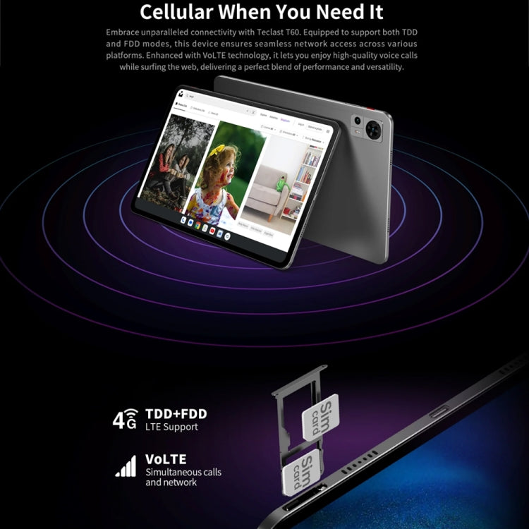 Teclast T60 4G LTE Tablet PC 12 inch,  Android 14 Unisoc T616 Octa Core, Support Dual SIM