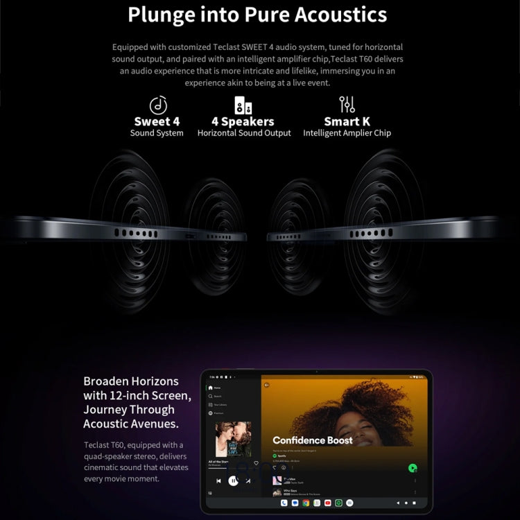 Teclast T60 4G LTE Tablet PC 12 inch,  Android 14 Unisoc T616 Octa Core, Support Dual SIM