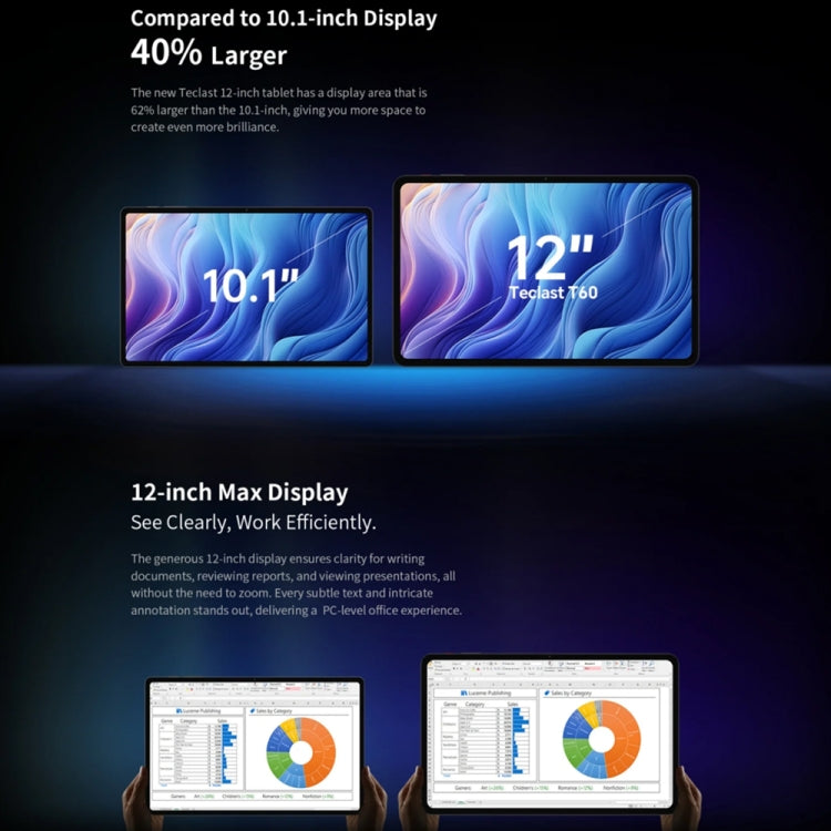 Teclast T60 4G LTE Tablet PC 12 inch,  Android 14 Unisoc T616 Octa Core, Support Dual SIM