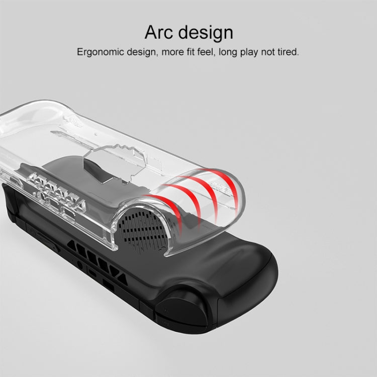 Integrated TPU Transparent Game Console Case