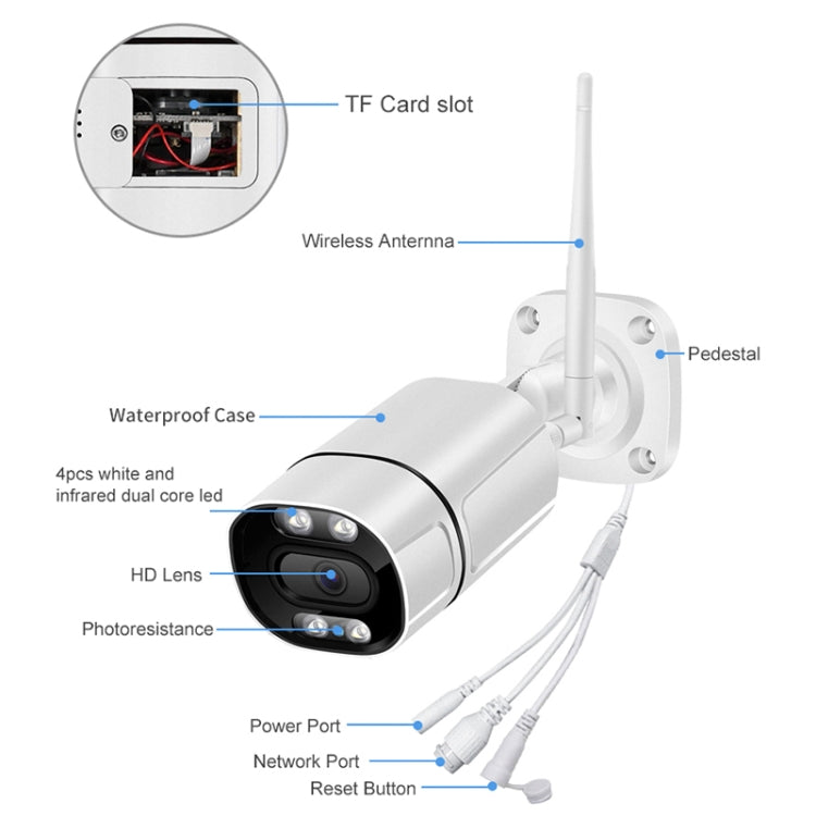 Q39 Motion Tracking Night Vision Smart Camera Supports Voice Intercom