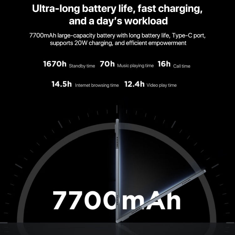 Lenovo K10 Pro 5G LTE Tablet, 10.6 inch Android 13, Qualcomm Snapdragon 695 Octa Core, Support Face Identification