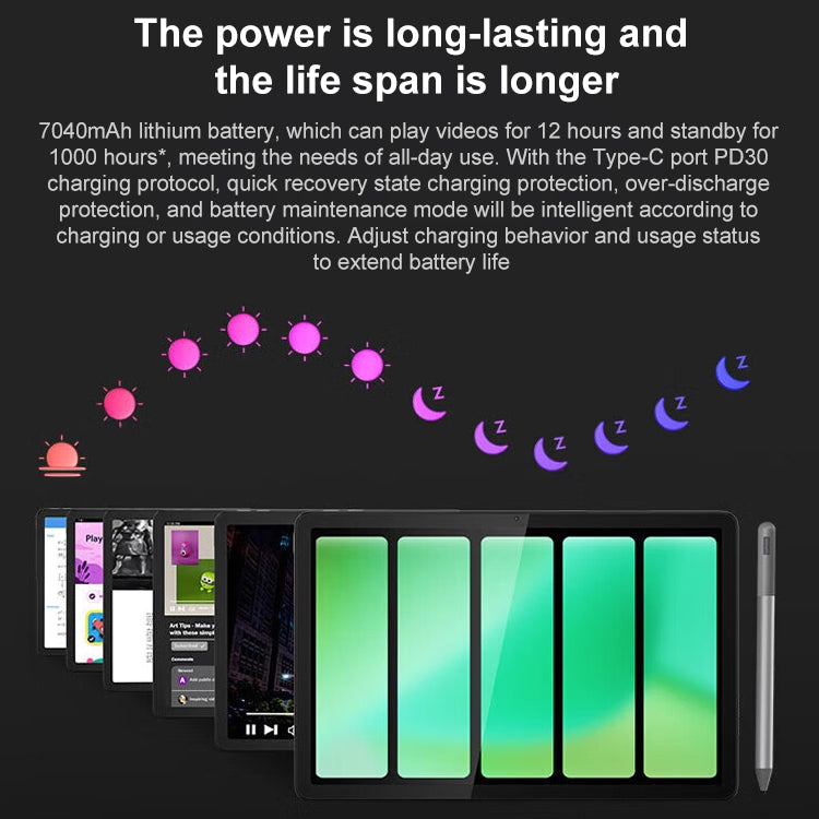 Lenovo K10 WiFi Tablet TB330FU, 10.95 inch Android 13, MediaTek Helio G88 Octa Core, Support Face Identification