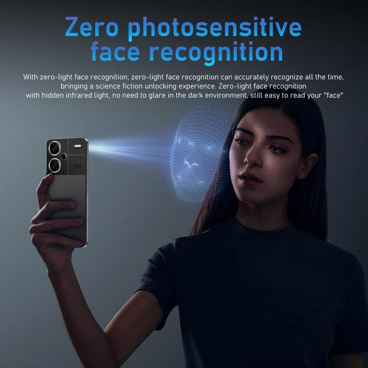 Note13 Pro+ / RF7, 6.49 inch Face Identification Android 5.0 MTK6582 Quad Core, Network: 3G, Dual SIM