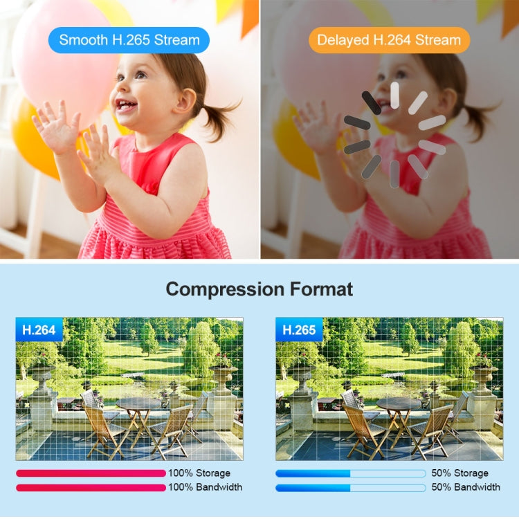 SriHome SH047 4MP IP66 Waterproof Motion Detection Night Vision WiFi HD Camera