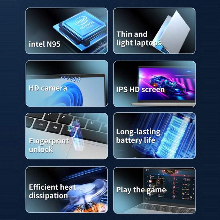 GXMO F152G 15.6 inch Laptop, Windows 11 Intel Alder Lake N95 Quad Core, Support Fingerprint Unlock