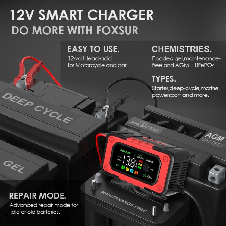 FOXSUR 7A 12V Car / Motorcycle Smart Battery Charger