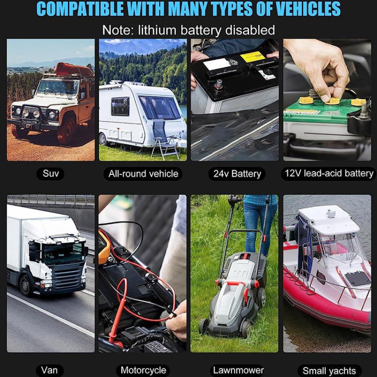 FOXSUR 8A 12V 24V Car / Motorcycle Smart Battery Charger