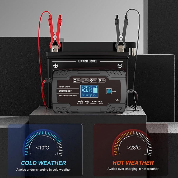 FOXSUR 8A 12V 24V Car / Motorcycle Smart Battery Charger