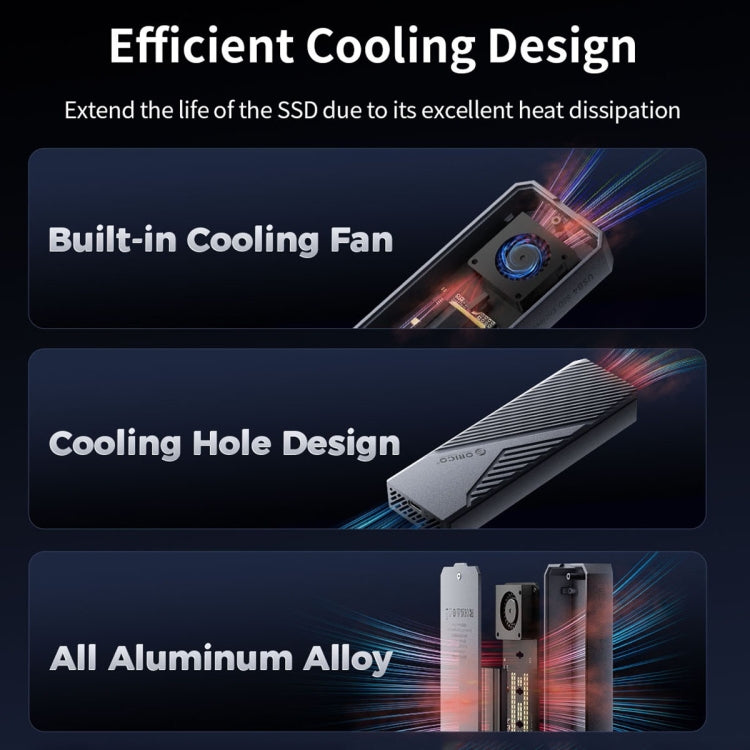 ORICO CNM2-U4 40Gbps USB4 M.2 NVMe SSD Enclosure