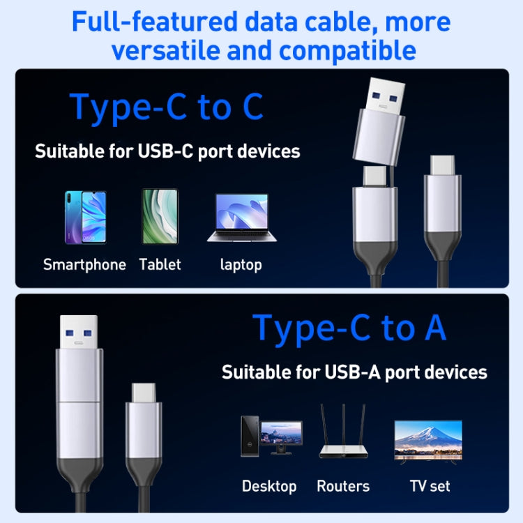 ORICO CNM2-G20 20Gbps M.2 NVMe SSD Enclosure