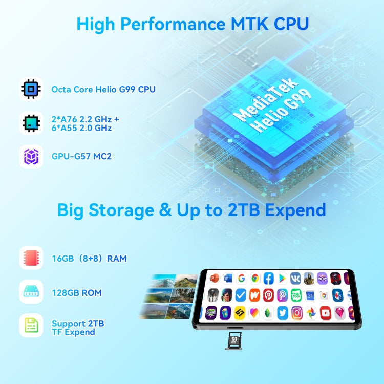 HEADWOLF Fpad5 4G LTE Tablet PC, 8.4 inch Android 14 MT6789 Octa Core Support Dual SIM, Global Version with Google Play