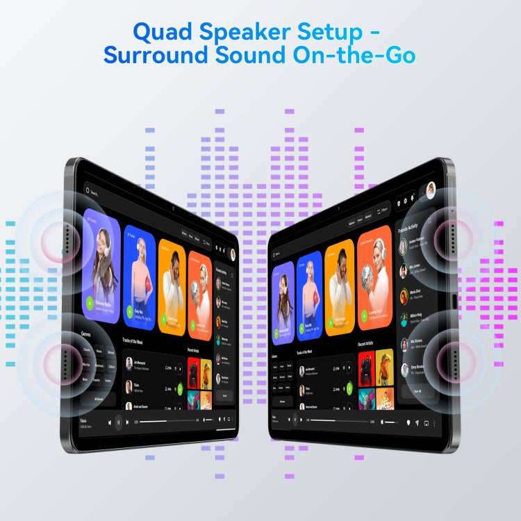 HEADWOLF Hpad6 4G LTE Tablet PC, 11.97 inch Android 14 MT8781 Octa Core Support Dual SIM, Global Version with Google Play