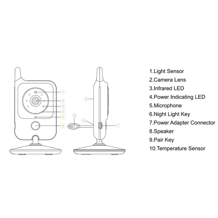 VB607 3.2 inch LCD Screen Baby Monitor Care Camera