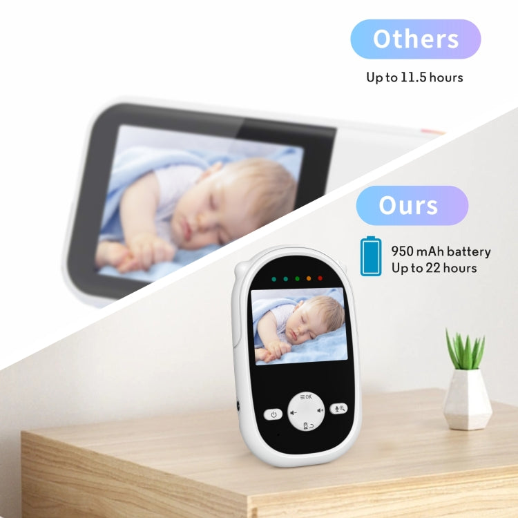 SM25 2.4 inch LCD Screen Baby Monitor Care Camera