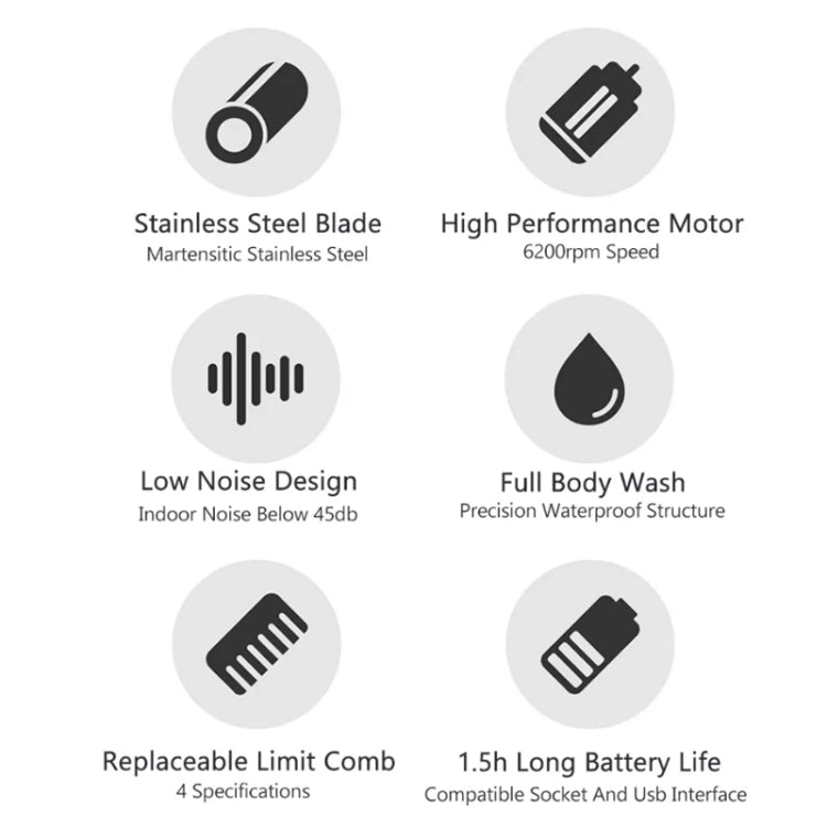 Xiaomi Youpin Multifunctional Mini Electric Rechargeable Hair Clipper