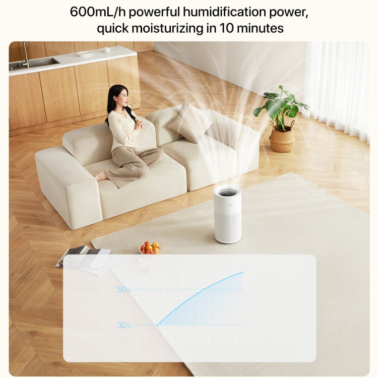 Xiaomi Mijia Pure Smart Fog-Free Humidifier 2