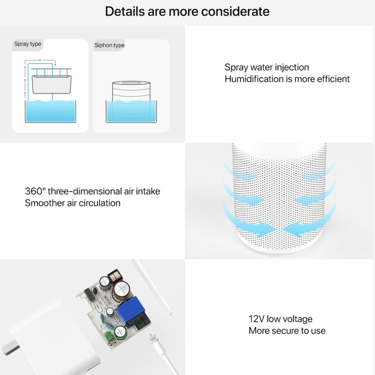 Xiaomi Mijia Pure Smart Fog-Free Humidifier 2