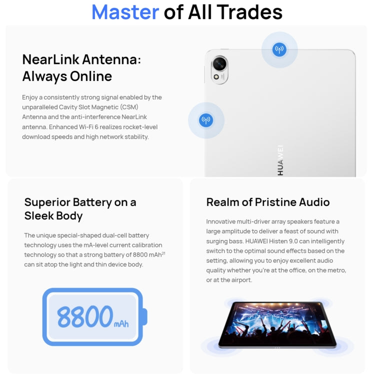 HUAWEI MatePad 11.5S PaperMatte Edition WIFI, HarmonyOS 4.2 Hisilicon Kirin 9000WL, Not Support Google Play