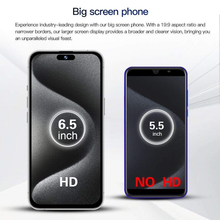 i15 Pro Max / Q5, 6.5 inch Screen, Face Identification, Android 8.1 MTK6580P Quad Core, Network: 3G, Dual SIM