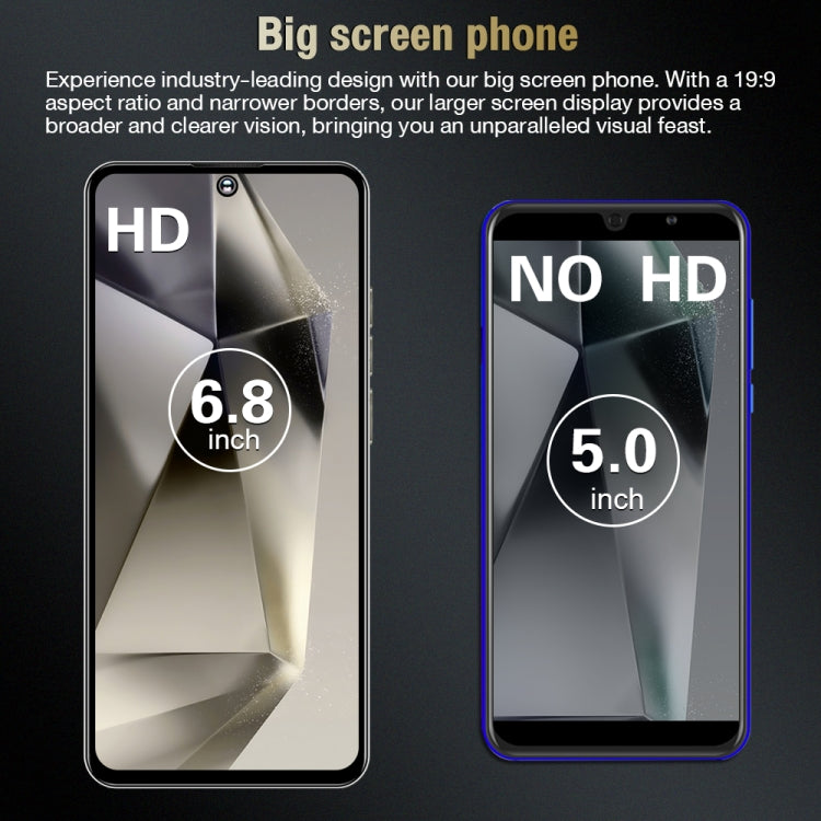 S24 Ultra / C24, 6.8 inch Screen, Android 8.1 7731E Quad Core, Network: 3G, OTG, Dual SIM