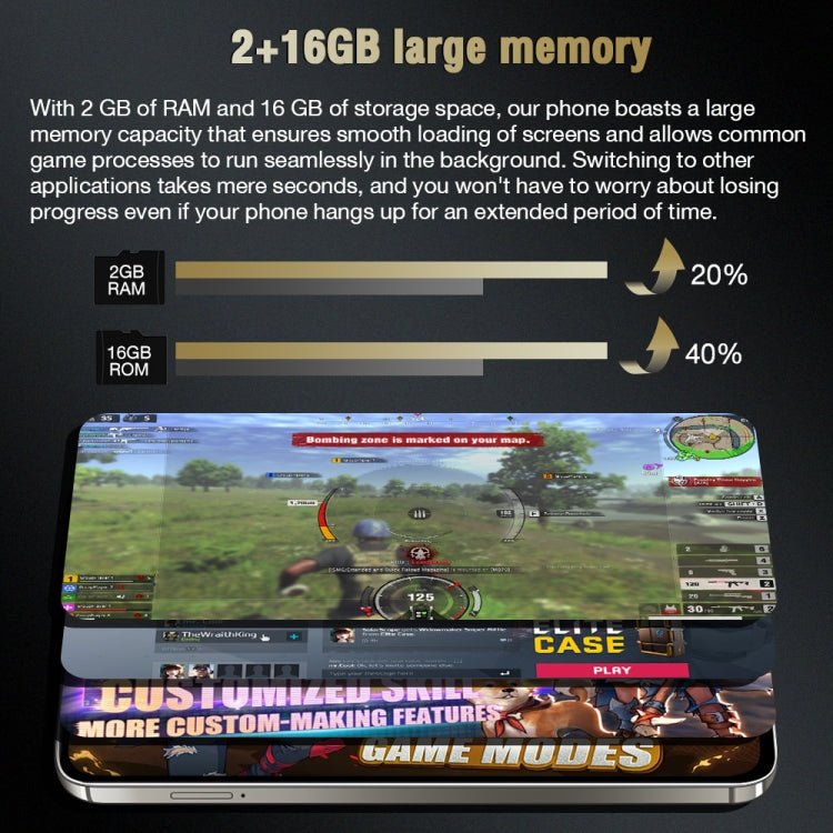 S24 Ultra / C24, 6.8 inch Screen, Android 8.1 7731E Quad Core, Network: 3G, OTG, Dual SIM